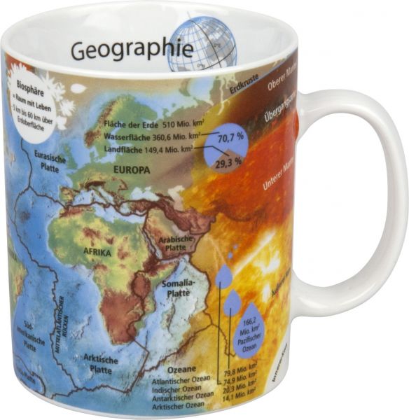 Tasse "Wissensbecher Geographie"